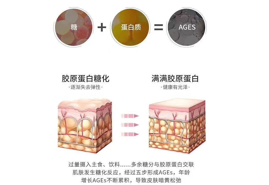 一个小馒头能让你少长痘，是怎么做到的？